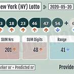 new york lottery archive